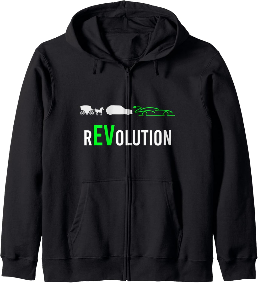 elektro Auto eauto rEVolution Elektroauto Kapuzenjacke