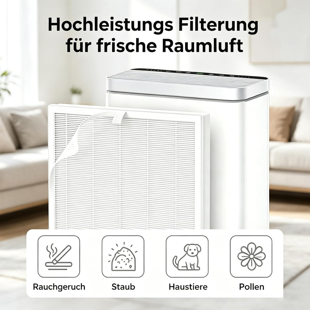 H7124 Ersatzfilter für Goveelife H7124 Luftreiniger, 3-in-1 H13 HEPA Filter und Hocheffizienter Akti