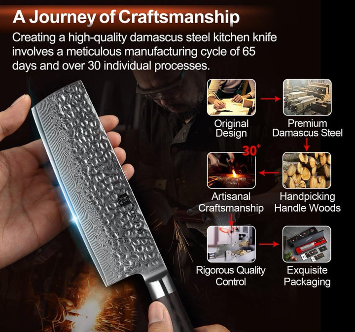 XINZUO Nakiri Damast Kochmesser Küchenmesser Klinge 17,0cm, Japanischem Damaststahl High-Carbon Stah