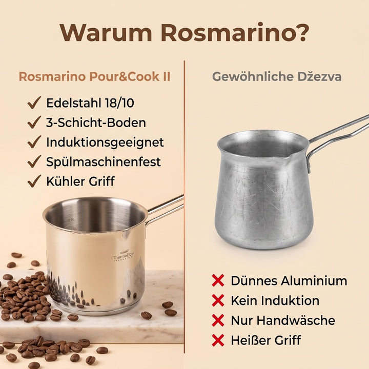 ROSMARINO Edelstahl-Induktions-Mokka-Kanne 1225 ml - model - 2025 - Moderne Türkische Cezve-Kaffeeka