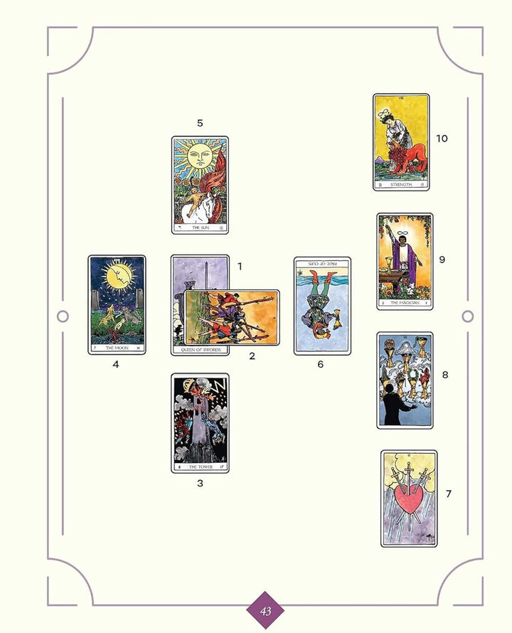 The Weiser Tarot Journal: Guidance and Practice for Use With Any Tarot Deck - Includes 208 Specially
