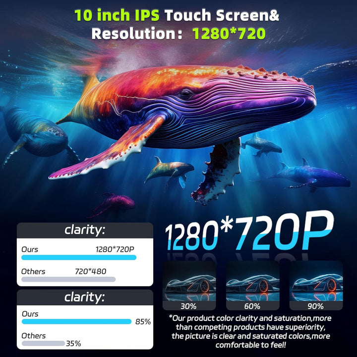 8 Core Qualcomm Android 15 4+64G Autoradio für Volkswagen Sharan 2012-2018, 9 "Touchscreen Radio mit