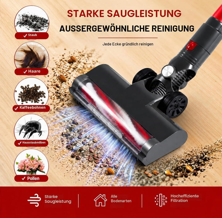 Kabelloser Staubsauger Einziehbarer 4-in-1 LED Akku Staubsauger 2-Stufen Anti-Tangle kabelloser Saug