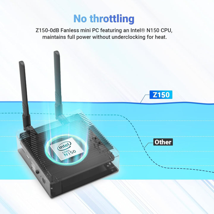 MINIX Z150-0dB lüfterloser Mini PC, Intel N150, 16GB DDR4, 512GB M.2 PCIe Gen3 x 4 NVMe SSD Mini Des