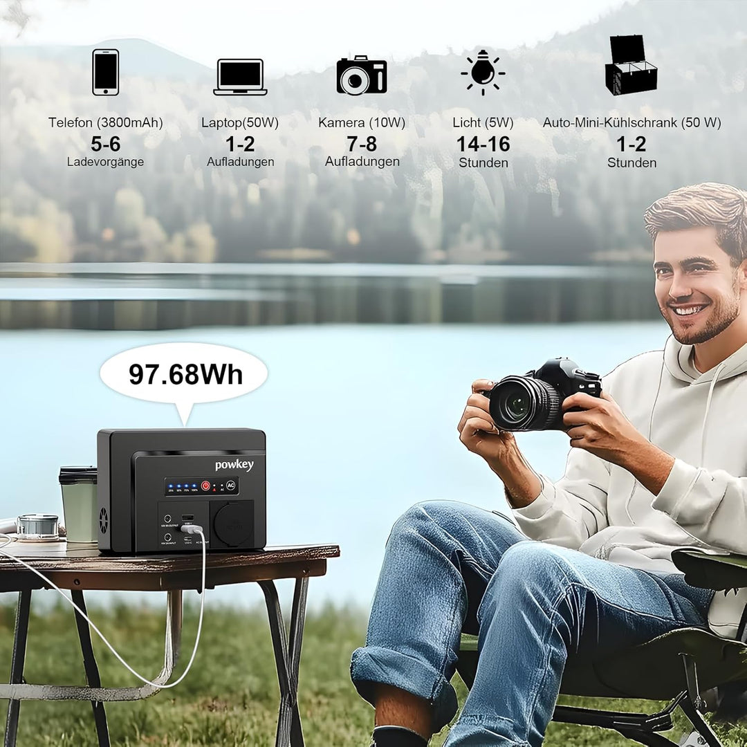 Powkey Tragbare Powerstation 26400mAh/97.68Wh Powerbank Steckdose mit 100W/230V AC Ausgang, 12V 8A D