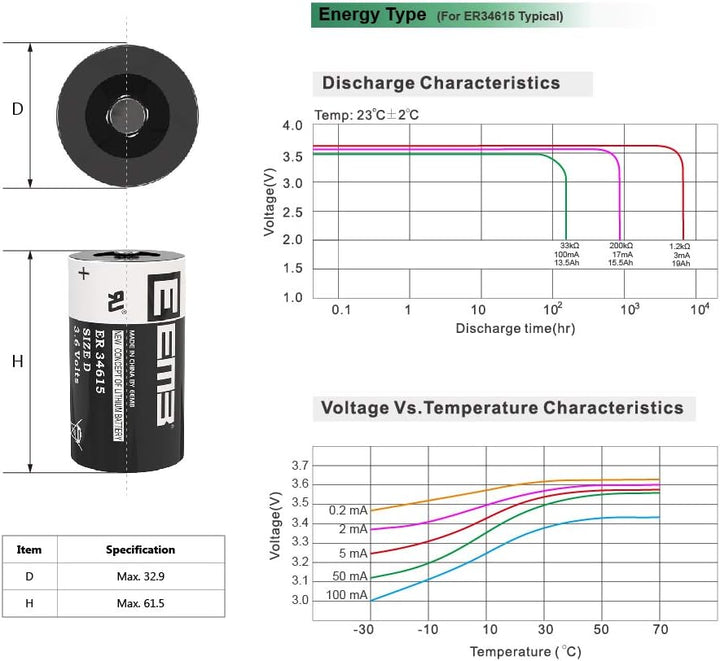 EEMB ER34615 D Cell Akkus 3.6V Lithium Batterie High Capacity Li-SOCL₂ Nicht Wiederaufladbar Batteri