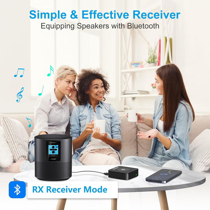 ZIOCOM Bluetooth Adapter Stereoanlage,Bluetooth Sender Empfänger 5.0 Audio Adapter für TV/PC/MP3/Hei
