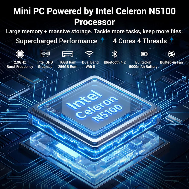 HEIGAOLAPC Mini PC Win 11 Pro, N5095 (2.9 GHz) 16GB DDR4 256GB eMMC Micro Desktop Computer, Mini Com