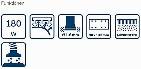 Bosch Professional Schwingschleifer GSS 160-1 A Multi (180 Watt, 1,6 mm Schwingkreis-Ø, in