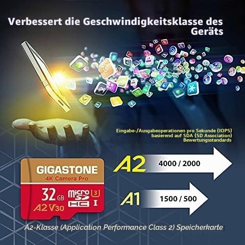 GIGASTONE Speicherkarte 32GB 5 Stück 4K Kamera Pro kompatibel mit GoPro Drohne Switch 95 MB/s, 4K UH