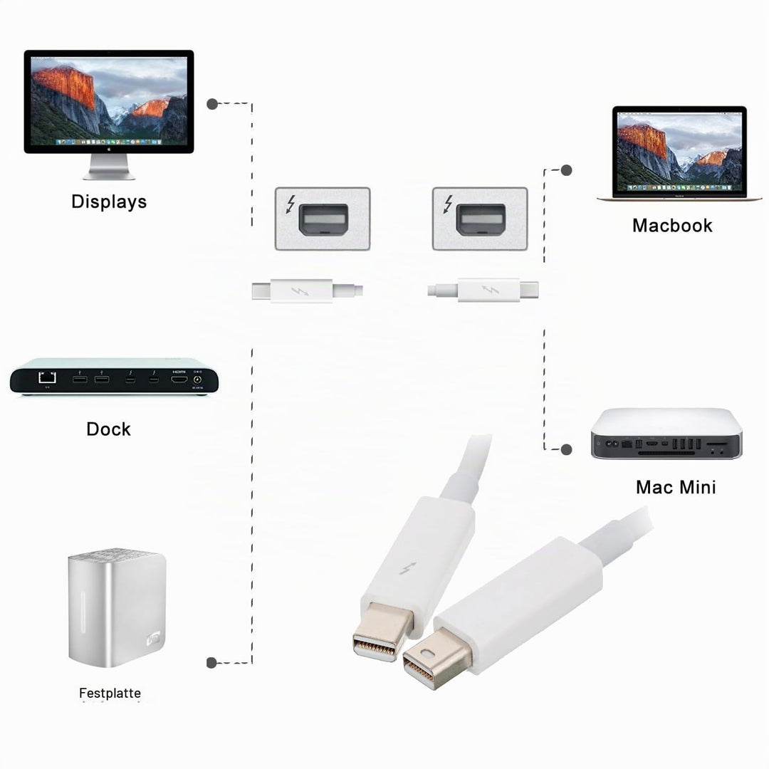 Cablecc Video-Datenkabel für MacBook 2013/2014 / 2015, Thunderbolt-Anschluss auf Thunderbolt-Stecker