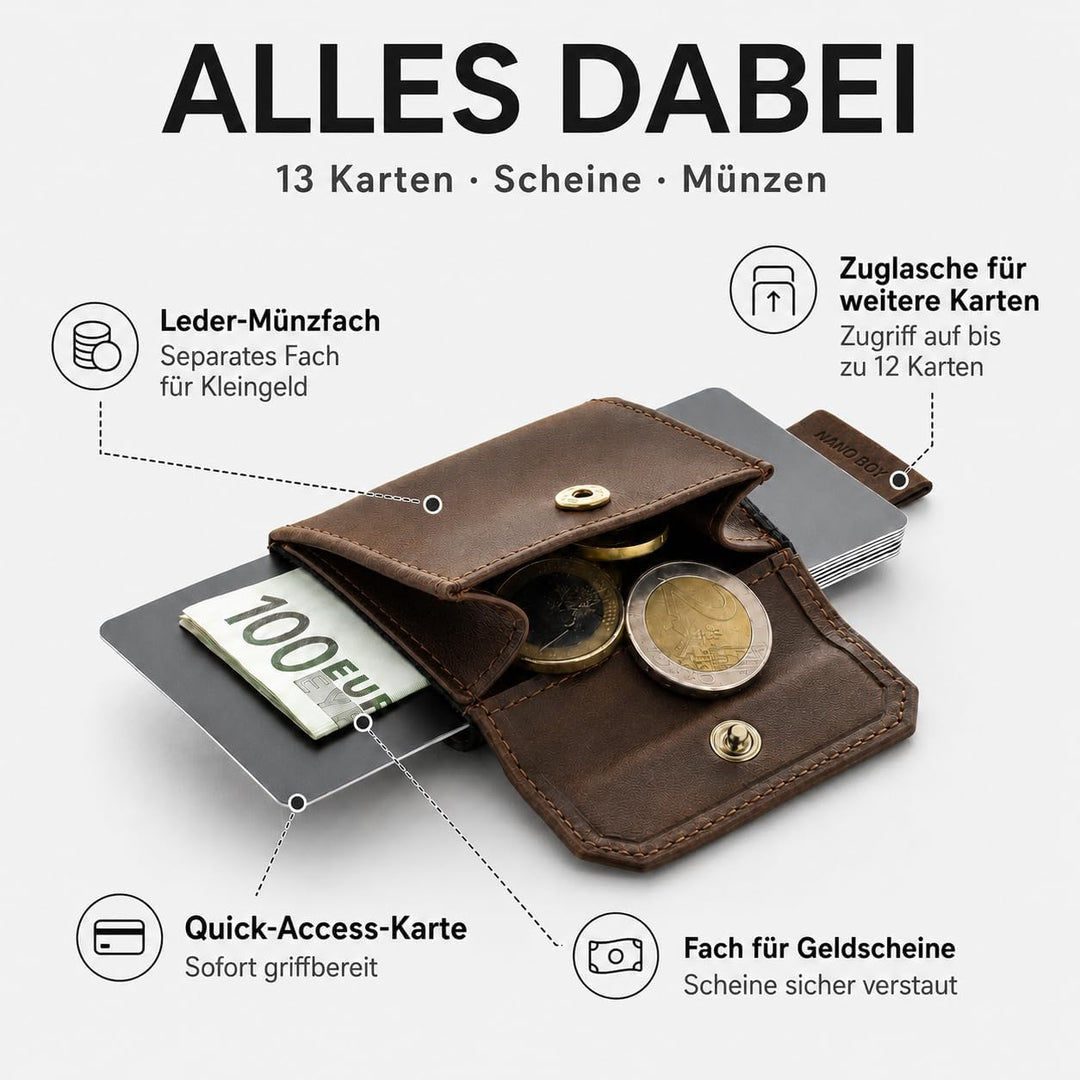 Jaimie Jacobs Minimalist Wallet Nano Boy Pocket Mini Geldbörse aus Textil mit Zugband schmaler Karte