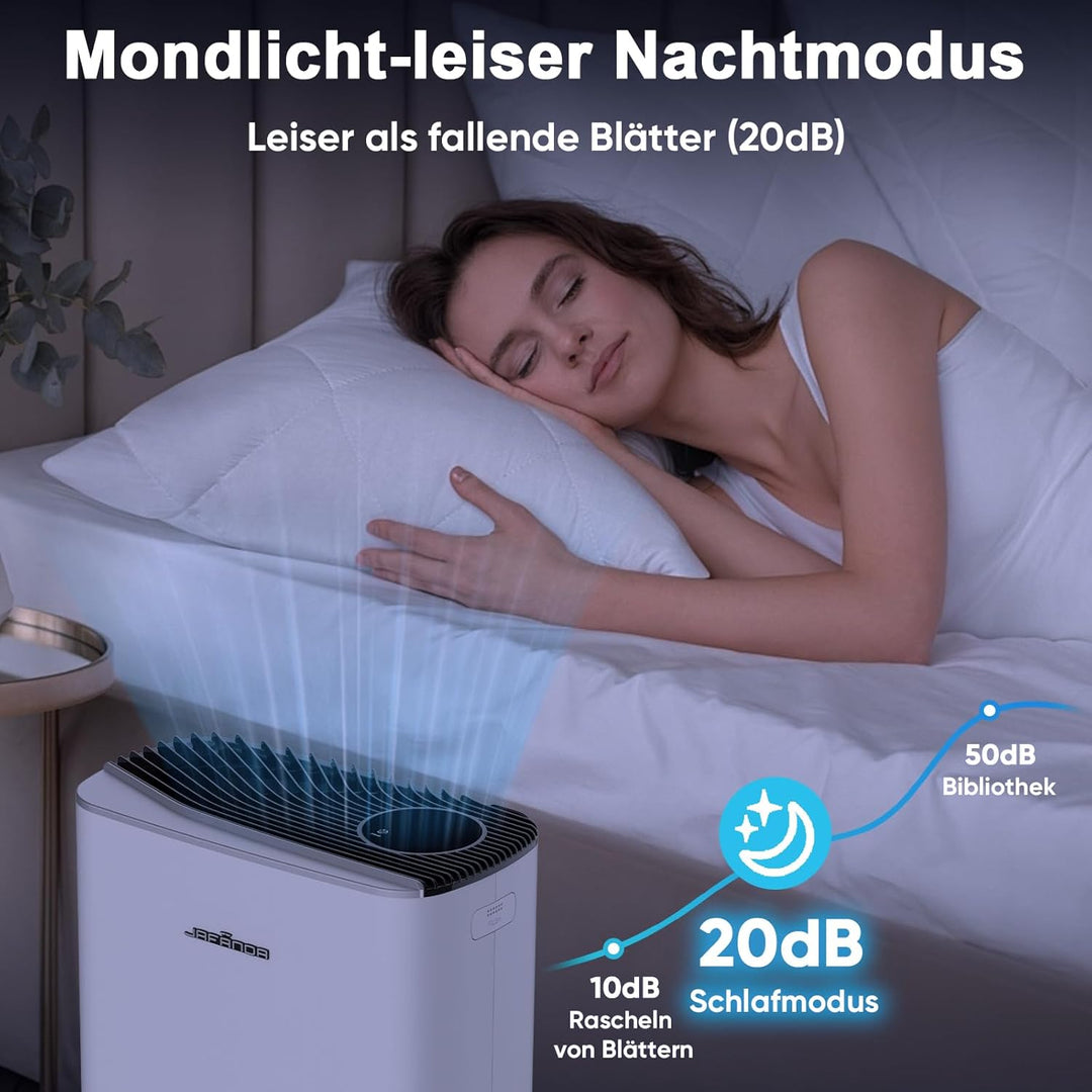 Jafända Luftreiniger HEPA für Allergiker, Raumluftreiniger mit Aromatherapie-Diffuser & Aktivkohlefi