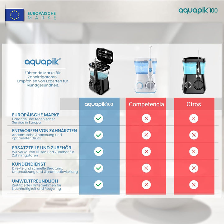 Aquapik® 100 professionelle Munddusche | Plaqueentferner + von Zahnärzten empfohlen | 8 Düsen, 10 Dr