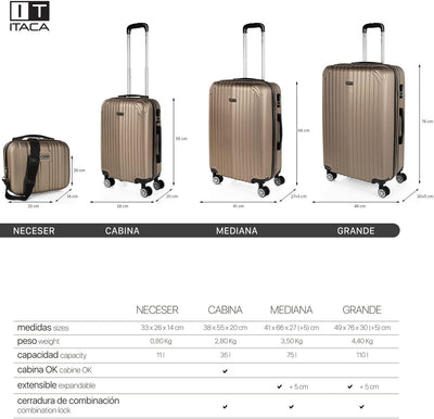 ITACA - 3er Kofferset Erweiterbar 55/66/76 cm ABS. 4 Rollen. Steif, widerstandsfähig und leicht. Hän