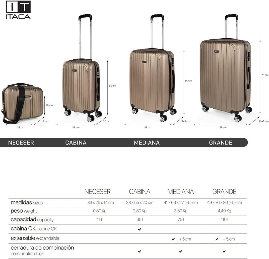 ITACA - Trolley Handgepäck Cabin Trolley Koffer Reisekoffer Hartschalenkoffer mit Zahlenschloss - Ka