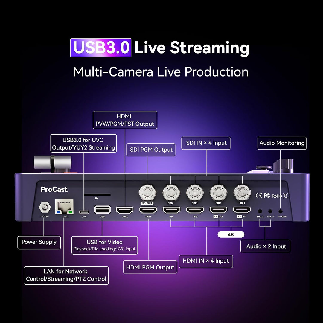Tenveo 4K PTZ Kamera mit NDI &amp; AI-Tracking（3PCS）+PTZ Controller+Video Mixer Switcher