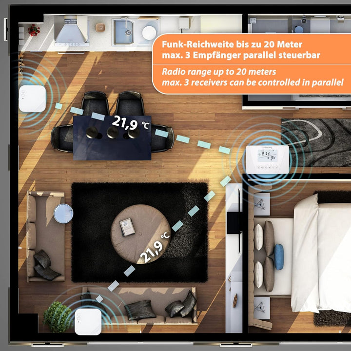 Programmierbares Funk-Thermostat Raumregler Set Mi-300S RF mit 2 Empfängern Funk-Thermostat Set mit