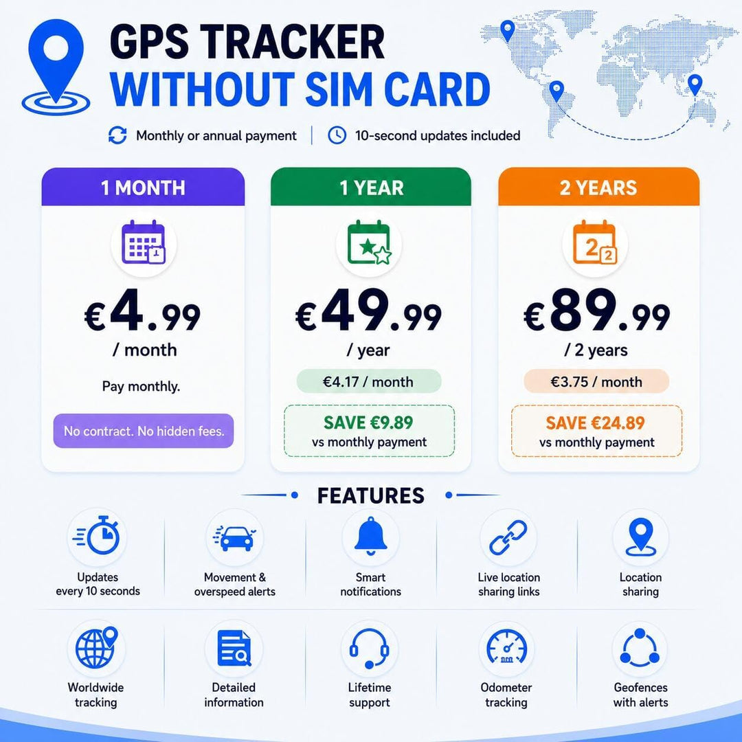 WINNES Mini GPS Tracker Auto 4G mit SIM-Karte, Magnetischer Fahrzeug GPS Tracker mit Echtzeit-Ortung