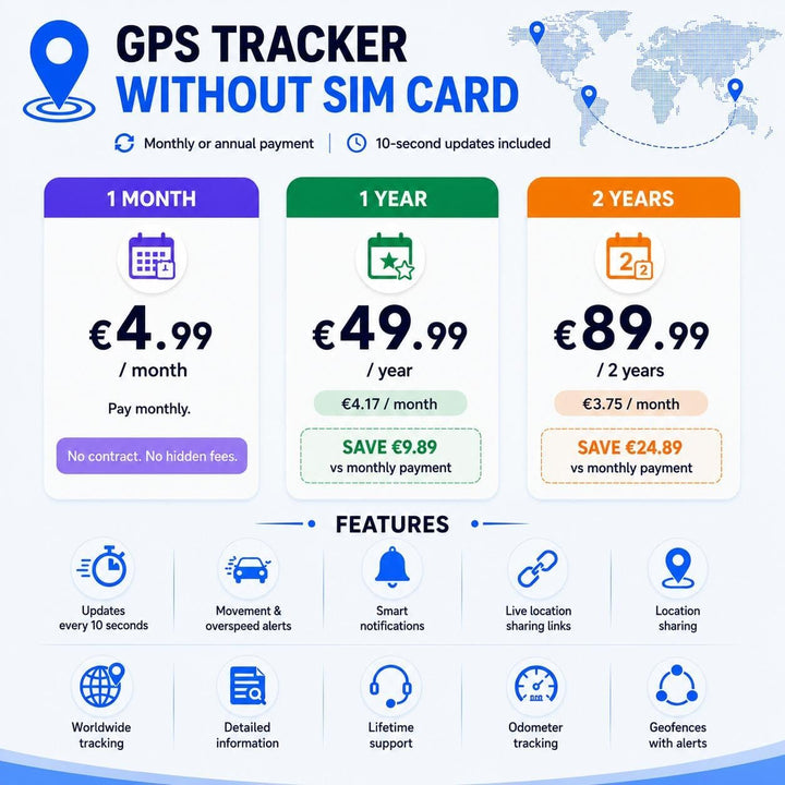WINNES Mini GPS Tracker Auto 4G mit SIM-Karte, Magnetischer Fahrzeug GPS Tracker mit Echtzeit-Ortung