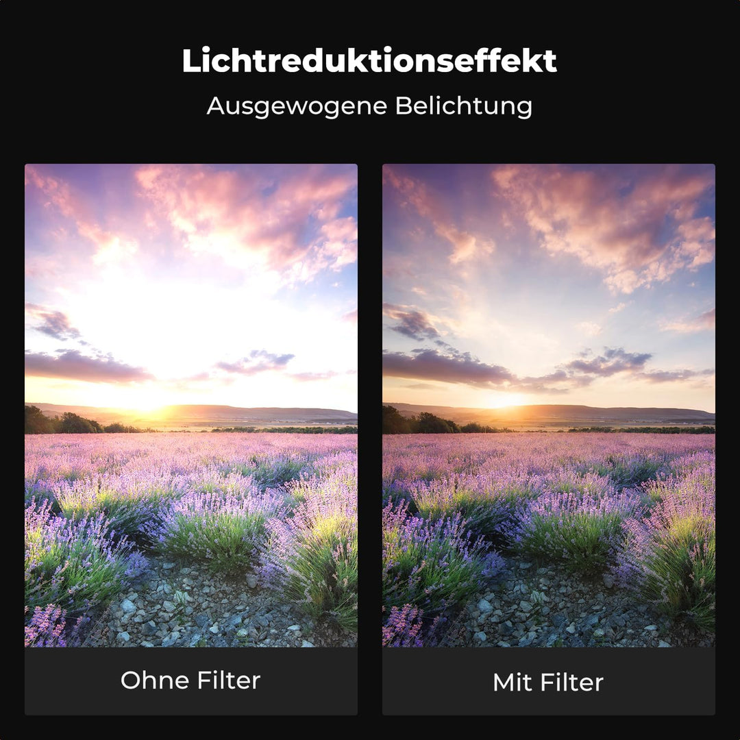 K&F CONCEPT Nano X-PRO Rechteckfilter ND8(3 Stop) 100x100mm Graufilter aus Optisches Glas mit 28 Nan