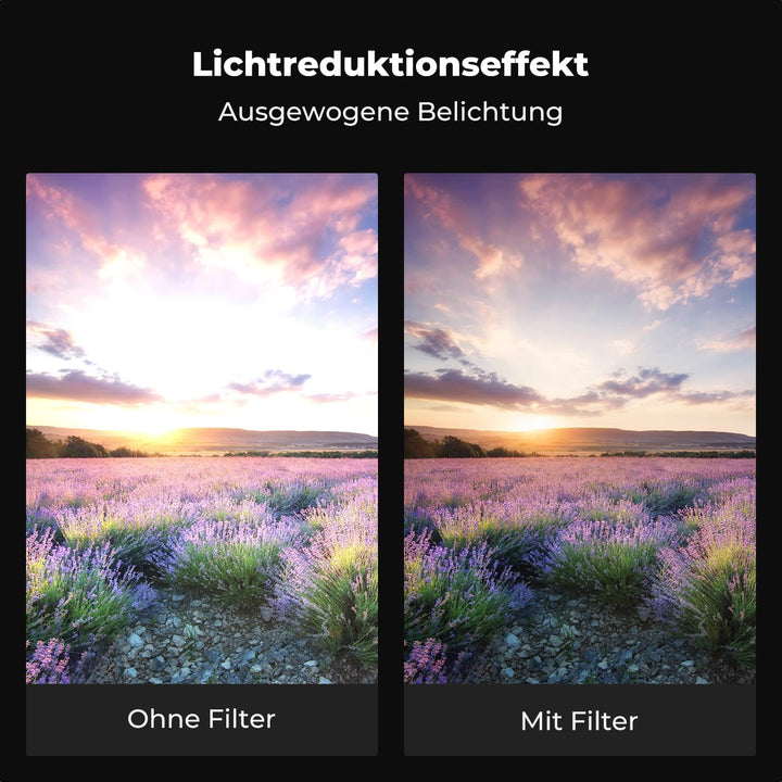 K&F CONCEPT Nano X-PRO Rechteckfilter ND8(3 Stop) 100x100mm Graufilter aus Optisches Glas mit 28 Nan