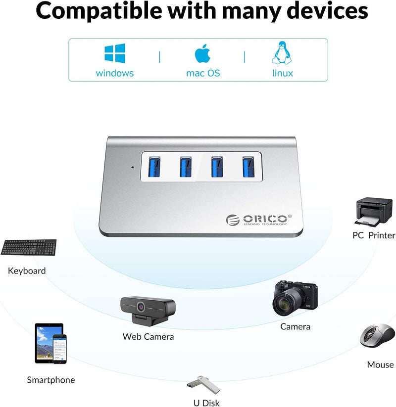 ORICO USB Hub 3.0, 4 Port USB Hub Aluminum 5Gbps USB Verteiler mit LED-Anzeige und 1M Datenkabel (A