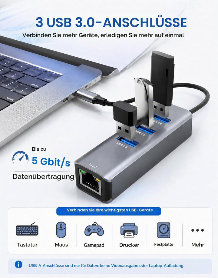 USB C auf Ethernet Adapter,ABLEWE Aluminium 4 in 1 USB C zu RJ45 1000Mbps Ethernet LAN Netzwerkadapt