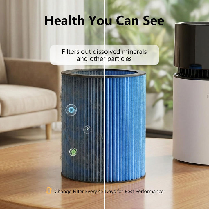 3L Top-Fill Luftbefeuchter mit Filter, Luftbefeuchter Schlafzimmer, bis 35H, Timer & Auto-Abschaltun