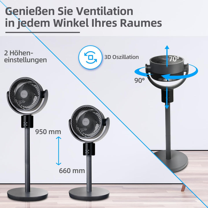 Be Cool Digitaler Stand- und Tischventilator 26cm – DC Inverter Motor, 50 Watt, 12 Stufen, 3 Windmod