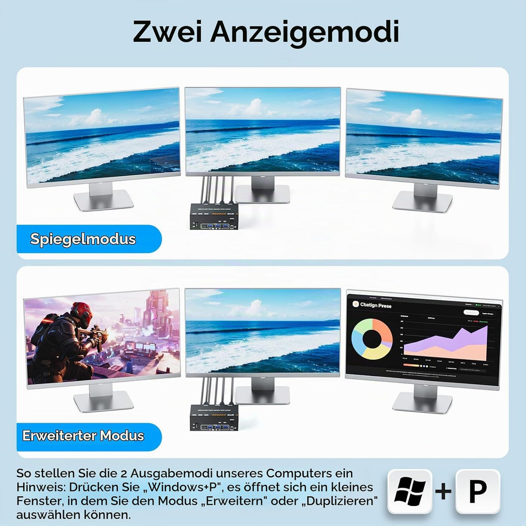 KVM Switch 3 Monitore für 1 Laptop und 1 Desktop 4K@60Hz, HDMI + USB C KVM Umschalter Dockingstation