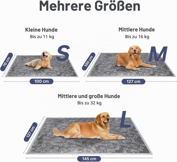 PETTOM wasserdichte Hundedecke, Hundedecke Flauschig aus Sherpa Fleece, Hundedecke Waschbar Beidseit