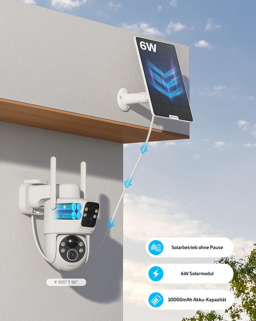 COCOCAM 2K Überwachungskamera Aussen Akku WLAN mit Dual-Objektiv, Solar Kamera Outdoor, Dual PIR, 10