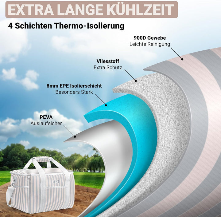 HOEL Kühltasche gross 20L &amp; 30L faltbar - Isolierte Thermotasche - Lunchtasche wasserdicht &amp; auslauf