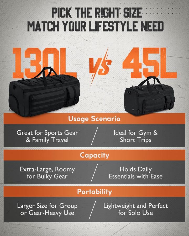 Gonex 45L Sporttasche & Reisetasche Herren, 3-in-1 Tragbar Taktische Trainingstasche mit Schuhfach –