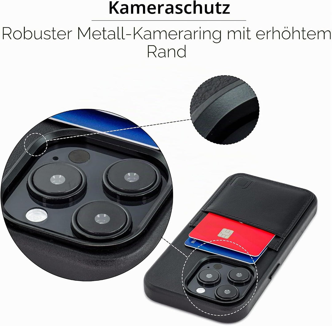 Dockem Echtleder Kartenetui für iPhone 14 Pro mit Kartenfachen und Integrierter Metallplatte zur Mag
