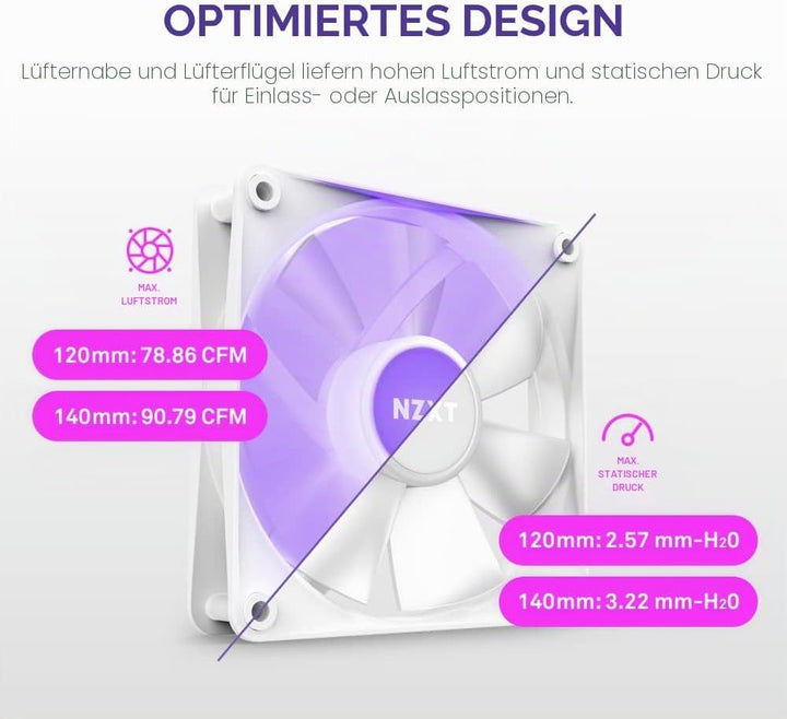 NZXT F120 RGB Core – 120 mm nabenmontierter RGB-Lüfter – 8 einzeln ansteuerbare LEDs – Halbtranspare