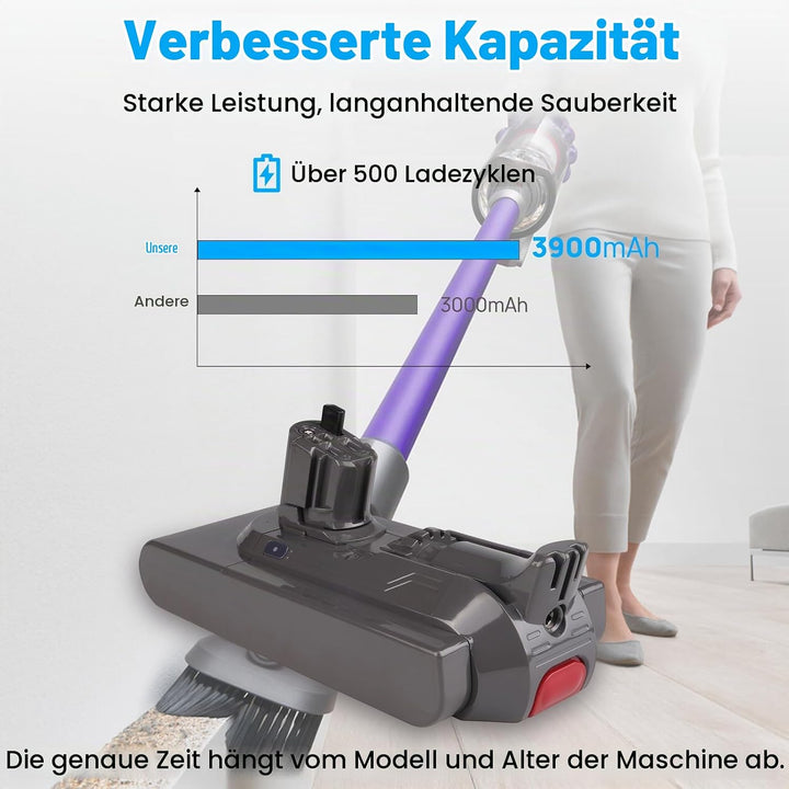 25,2 V 3900 mAh Click-In Akku Kompatibel mit Dyson V11 V15 SV15 SV16 SV18 V11 Torque Drive V11 Outsi