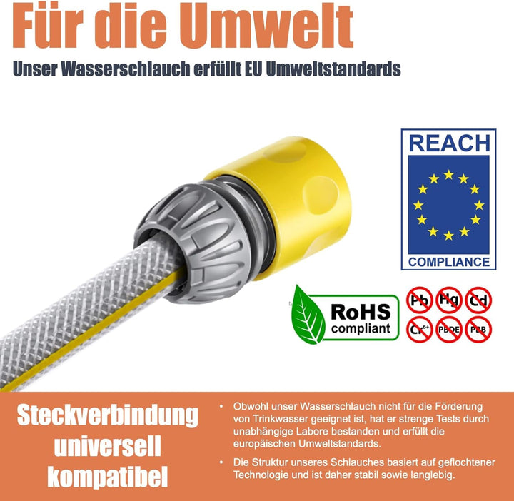 FANZTOOL 35m Schlauchtrommel Set mit Wandhalterung Inkl. 8-Funktionen-Multi-Handbrause | Automatik E