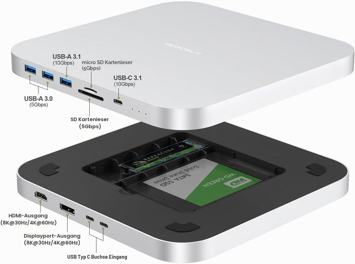 Mac mini Dock, USB-C Dockingstation mit Dual SSD Gehäuse, passend für 2,5 Zoll SATA HDD und NVMe M.2