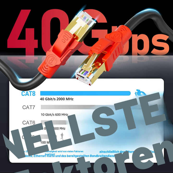 Soibke Cat 8 LAN Kabel 15 Meter, Netzwerkkabel Geschirmt Ethernet Kabel 15m Outdoor Indoor High Spee