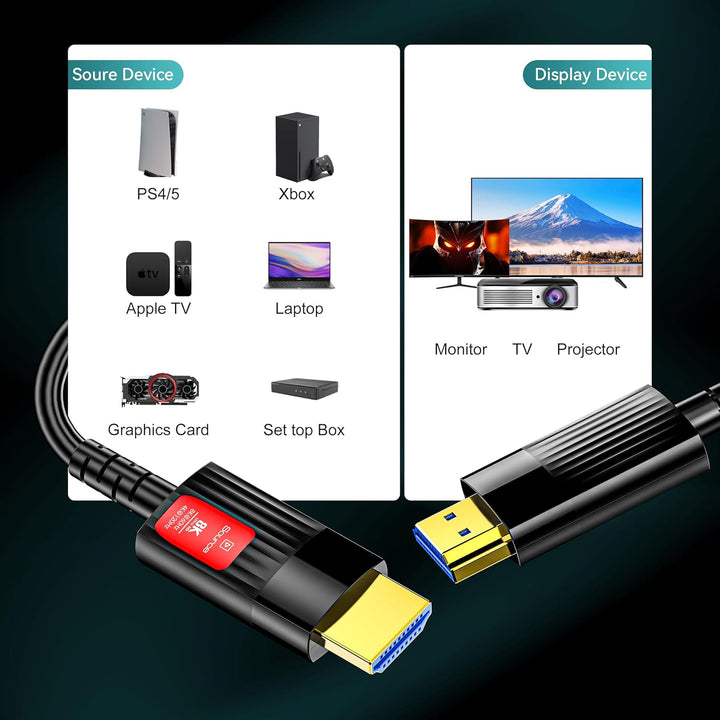 8K Glasfaser HDMI Kabel 10Meter, 48Gbps Ultra High Speed HDMI 2.1 Kabel 8K@60Hz 4K@120Hz eARC HDCP 2