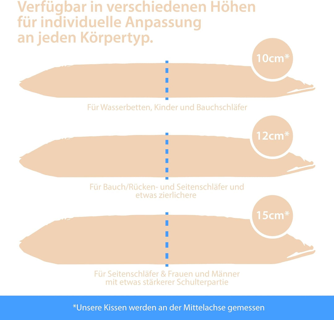 MaxxGoods Feelgood ortopädisches HWS Nackenstützkissen (70 x 42 x 9 cm) 70 x 42 x 9 cm Einzeln, 70 x