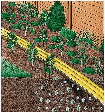 Hozelock Garten Schlauch Sprinkler-Schlauch 15 Meter und Grundausstattung, Bewässerungsfläche, Mehrf