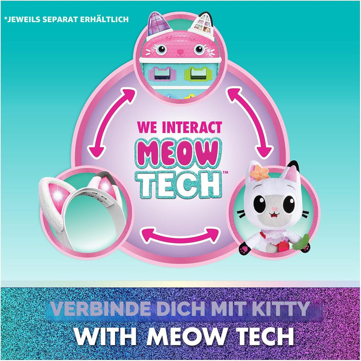 Katzen Haus Gabi Film: Interaktives Filmhaus