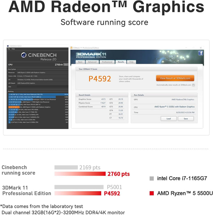 TRIGKEY AMD Ryzen 5 5560 Mini-PC (6C/12T, bis zu 4,0 GHz), 16 GB DDR4 500 GB NVMe SSD, S5 Mini-Compu