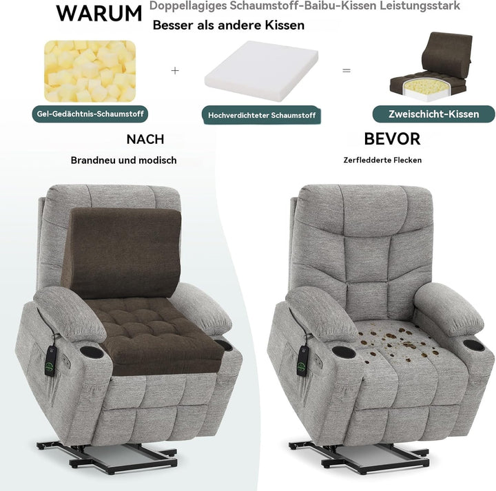 Shinnwa Memory Foam Fernsehsessel Sitzkissen mit Rückenkissen für ältere Menschen, 50x50x12.7CM Dual