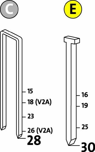 Novus Druckluft-Tacker J-328, Profi Druckluftnagler, Metallgehäuse, für Schmalrücken-Klammern 28 mm