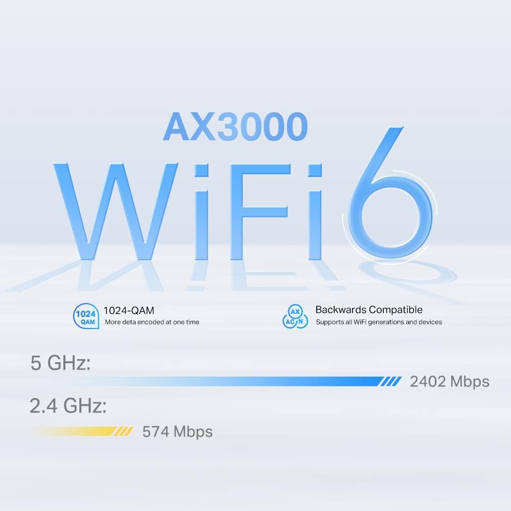 TP-Link Deco X50-4G LTE WLAN Router, 4G + Cat6(300 Mbit/s im Download), AX3000 Dual-Band WiFi 6, 3*