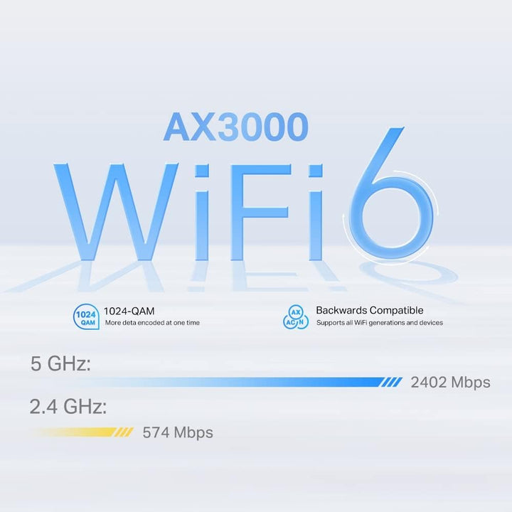 TP-Link Deco X50-4G LTE WLAN Router, 4G + Cat6(300 Mbit/s im Download), AX3000 Dual-Band WiFi 6, 3*